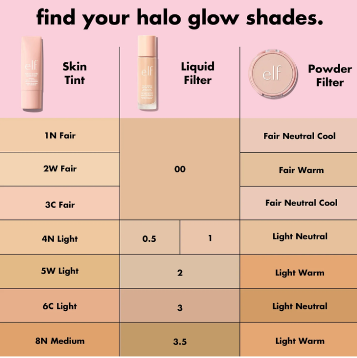 E.L.F Halo Glow Liquid Filter